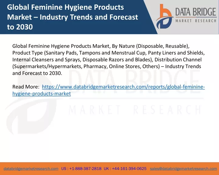 global feminine hygiene products market industry