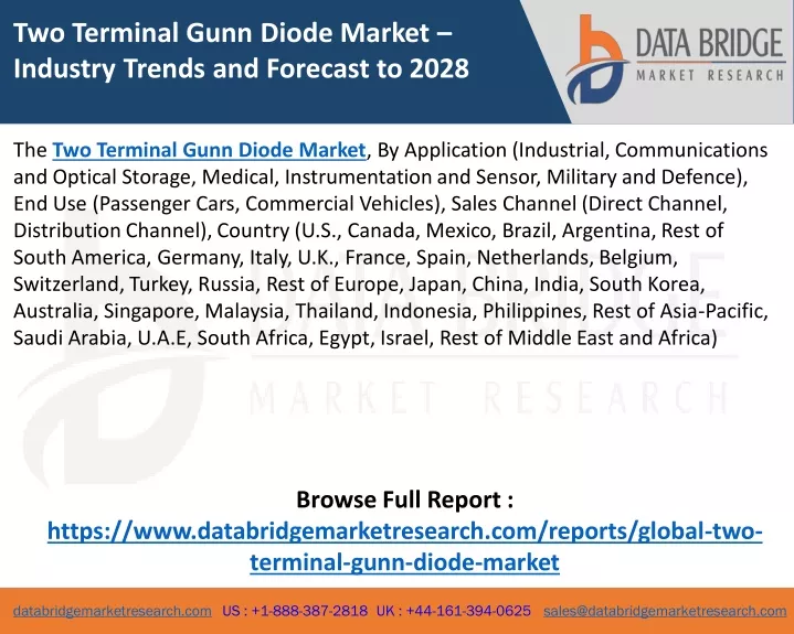 two terminal gunn diode market industry trends