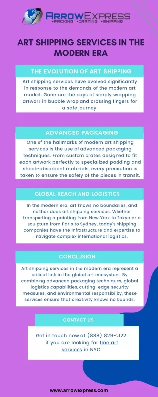 art shipping services in the modern era