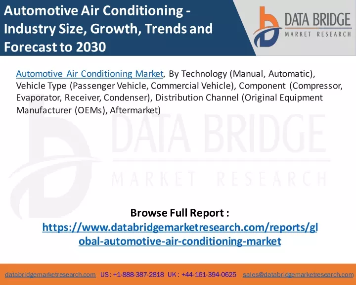 automotive air conditioning industry size growth