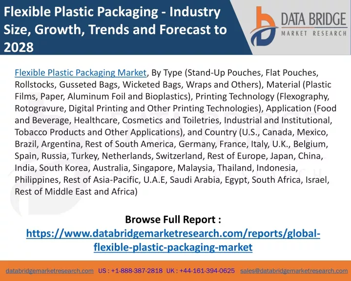 flexible plastic packaging industry size growth