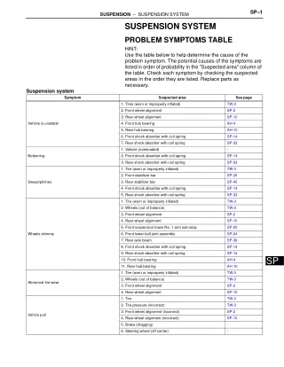 2009 Toyota Prius Service Repair Manual