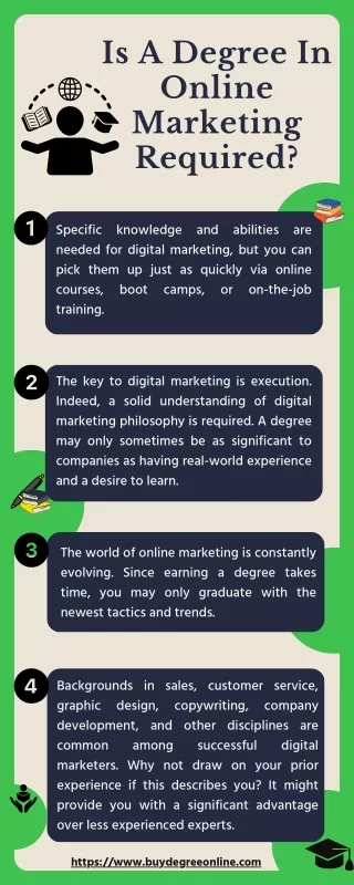 Is A Degree In Online Marketing Required?