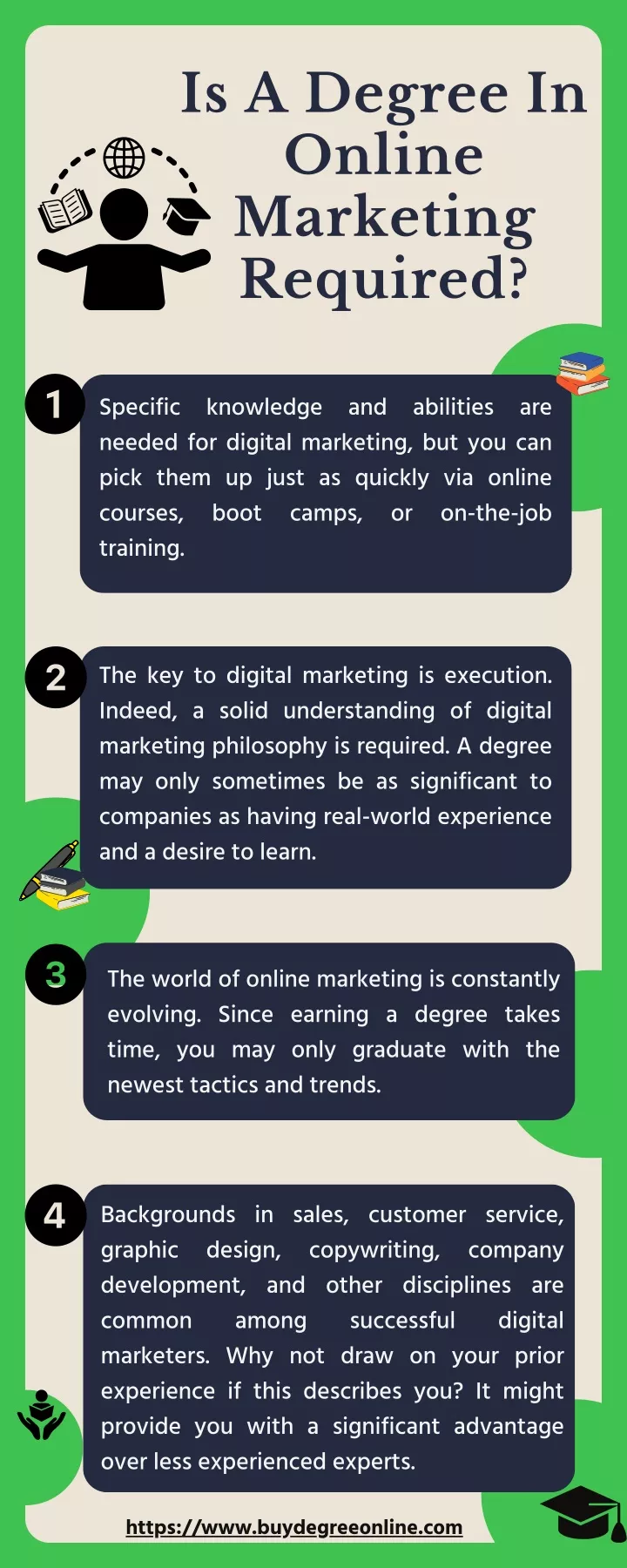 is a degree in online marketing required