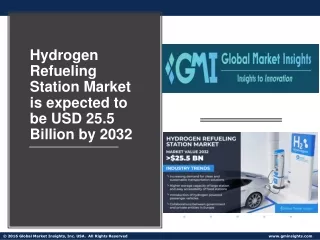 hydrogen refueling station market is expected