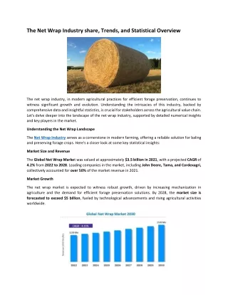 the net wrap industry share trends