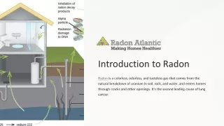 Introduction-to-Radon