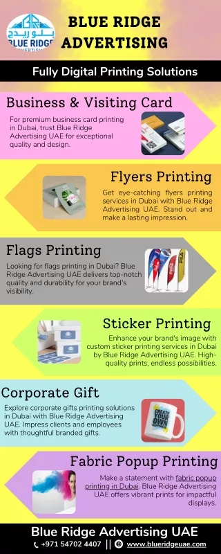 Fully Digital Printing Solutions - Blue Ridge Advertising