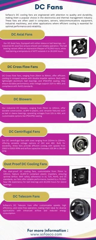 DC Cooling Fans - Thermal Management  Fans