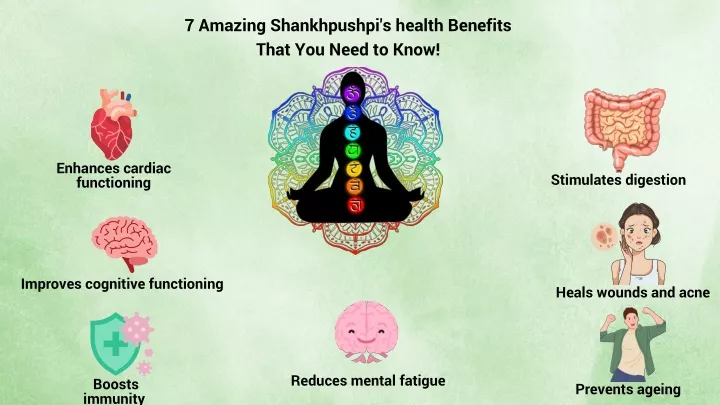 7 amazing shankhpushpi s health benefits that