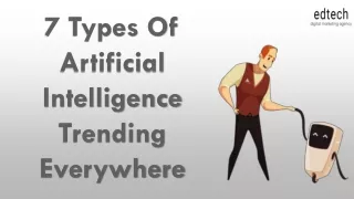 7 TYPES OF ARTIFICIAL INTELLIGENCE TRENDING EVERYWHERE