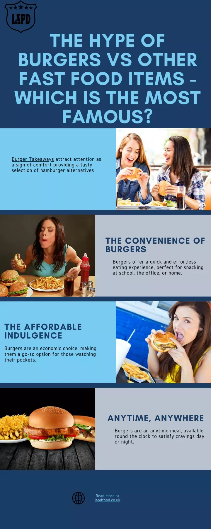 the hype of burgers vs other fast food items