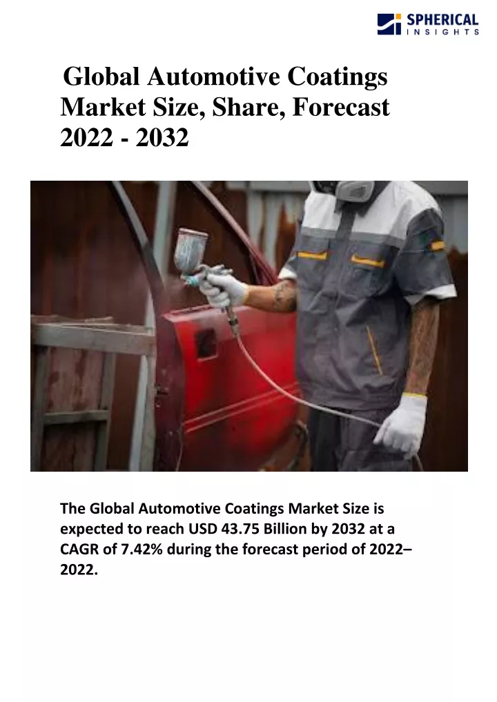 global automotive coatings market size share