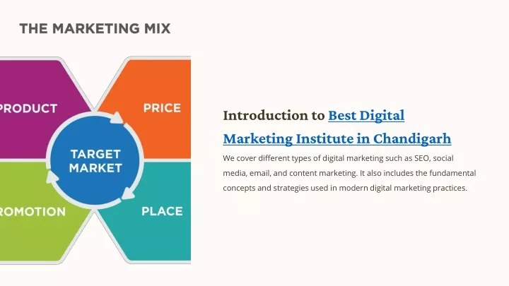 introduction to best digital marketing institute