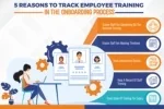 5 Reasons To Track Employee Training In The Onboarding Process-01 - slide 1