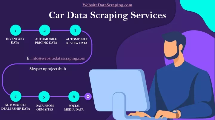 car data scraping services