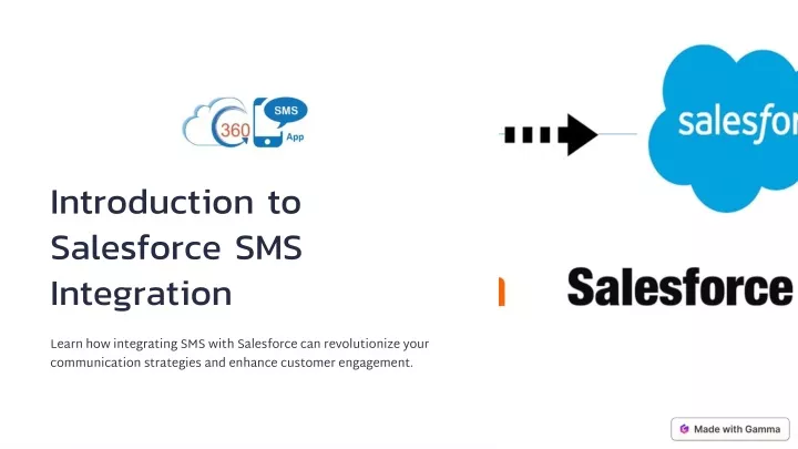 introduction to salesforce sms integration