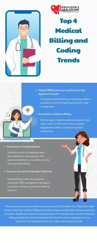 Empower your healthcare practice with ProHealthcare Advisors