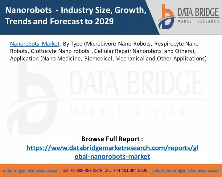 nanorobots industry size growth trends