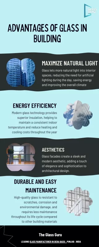 Advantages of Glass in Building -The Glass Guru