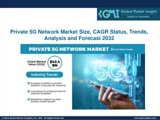 Private 5G Network Market Size, CAGR Status, Trends, Analysis and Forecast 2032