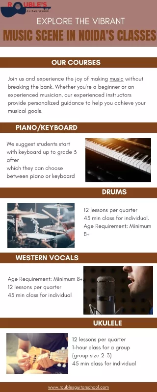 music class in noida