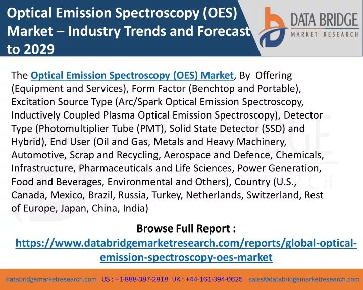 optical emission spectroscopy oes market industry