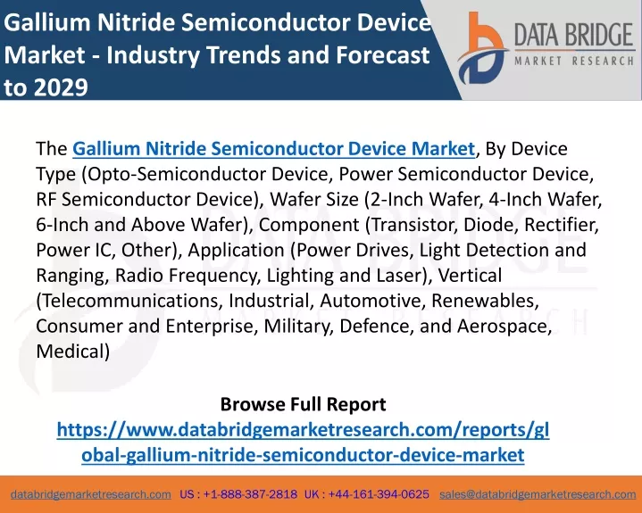 gallium nitride semiconductor device market