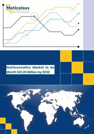 Nutricosmetics Market to be Worth $12.20 Billion by 2030