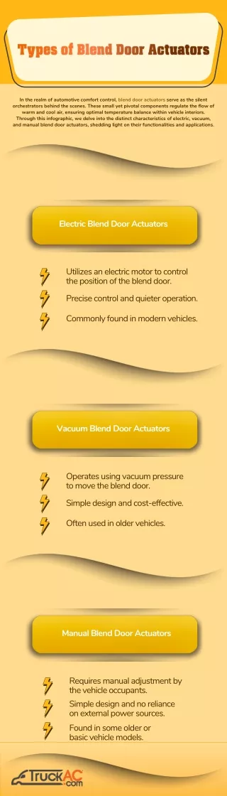 Types of Blend Door Actuators