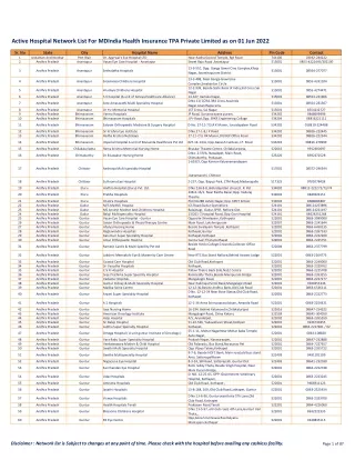MDIndia Health Insurance TPA Hospital List | ManipalCigna