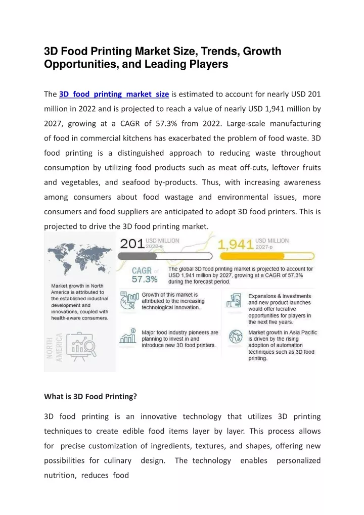 3d food printing market size trends growth