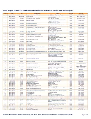 Paramount Health Insurance Hospital List for August 17, 2022 | ManipalCigna
