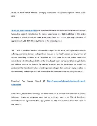 structural heart devices market emerging