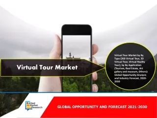 Virtual Tour Market Size, Share, Growth