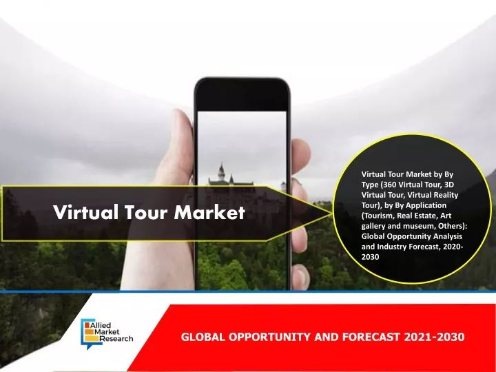 virtual tour market by by type 360 virtual tour