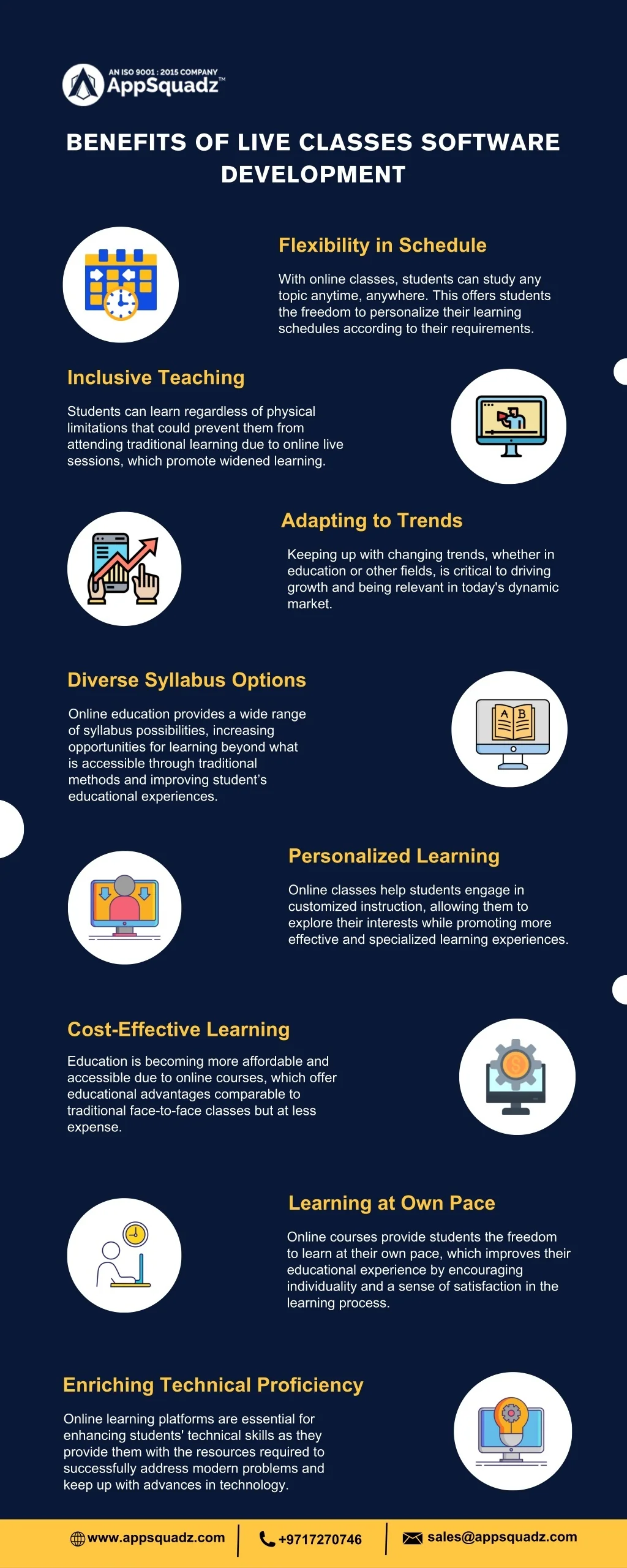 How Document Software Classes PPT - Benefits of live classes software development PowerPoint ...