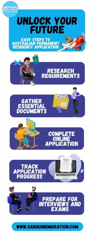 unlock your future easy steps to australian