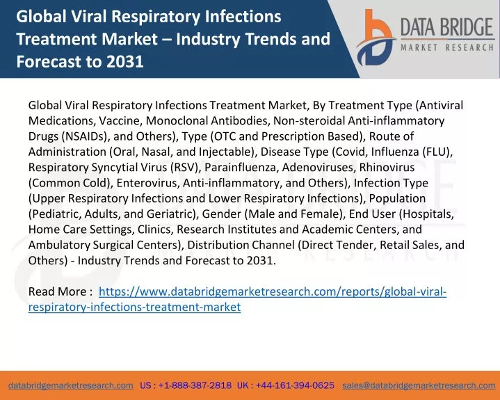 global viral respiratory infections treatment