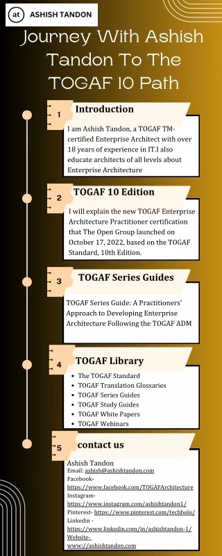 Journey With Ashish Tandon To The TOGAF 10 Path (1)