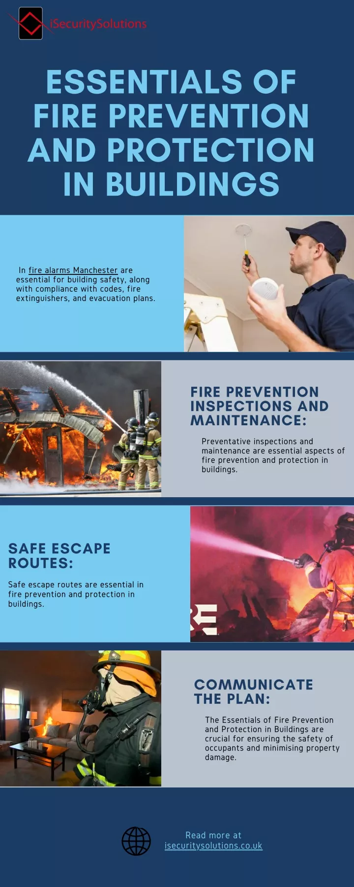 essentials of fire prevention and protection
