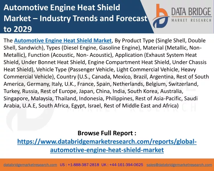 automotive engine heat shield market industry