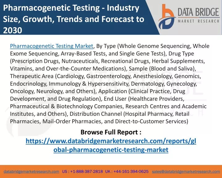 pharmacogenetic testing industry size growth