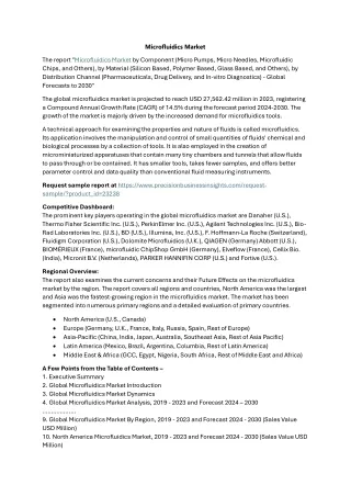 microfluidics market