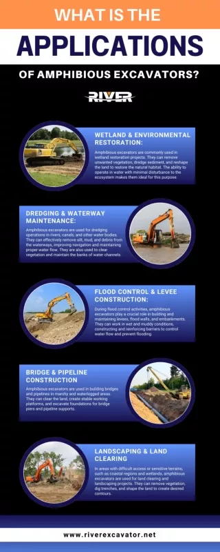What is The applications of Amphibious Excavators? [Infographic]
