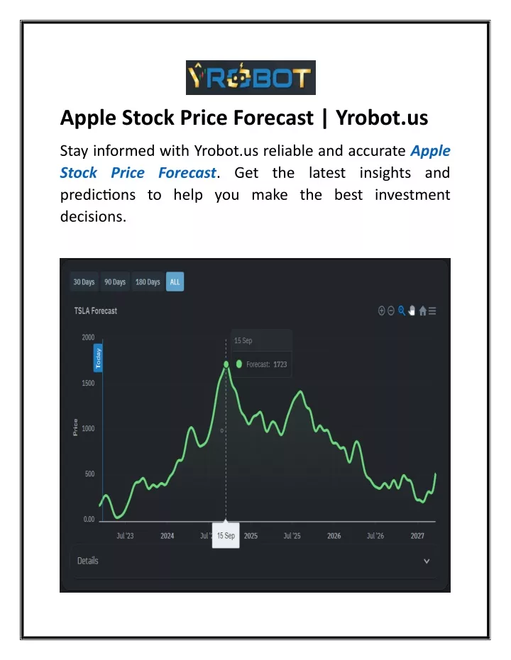 apple stock price forecast yrobot us