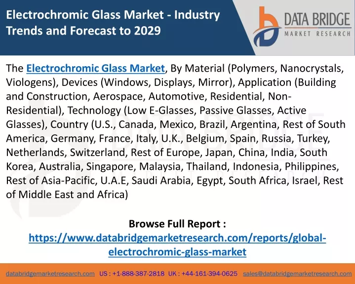 electrochromic glass market industry trends