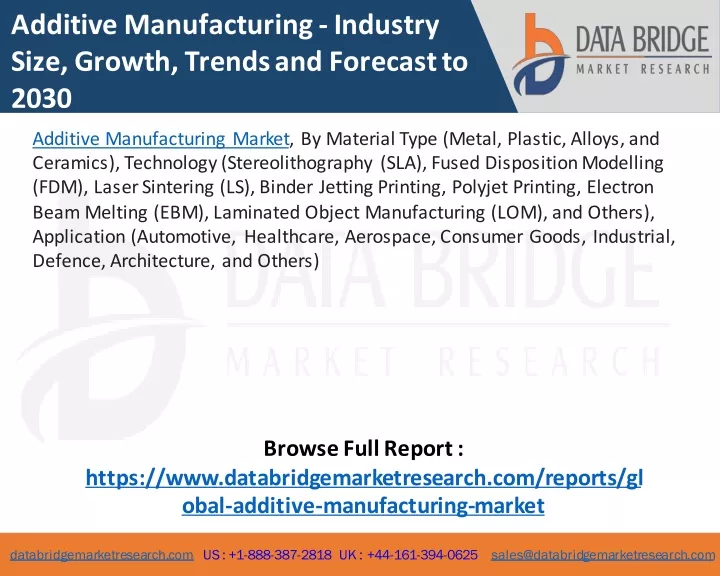 additive manufacturing industry size growth