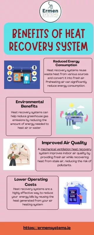 Benefits Of Heat Recovery System