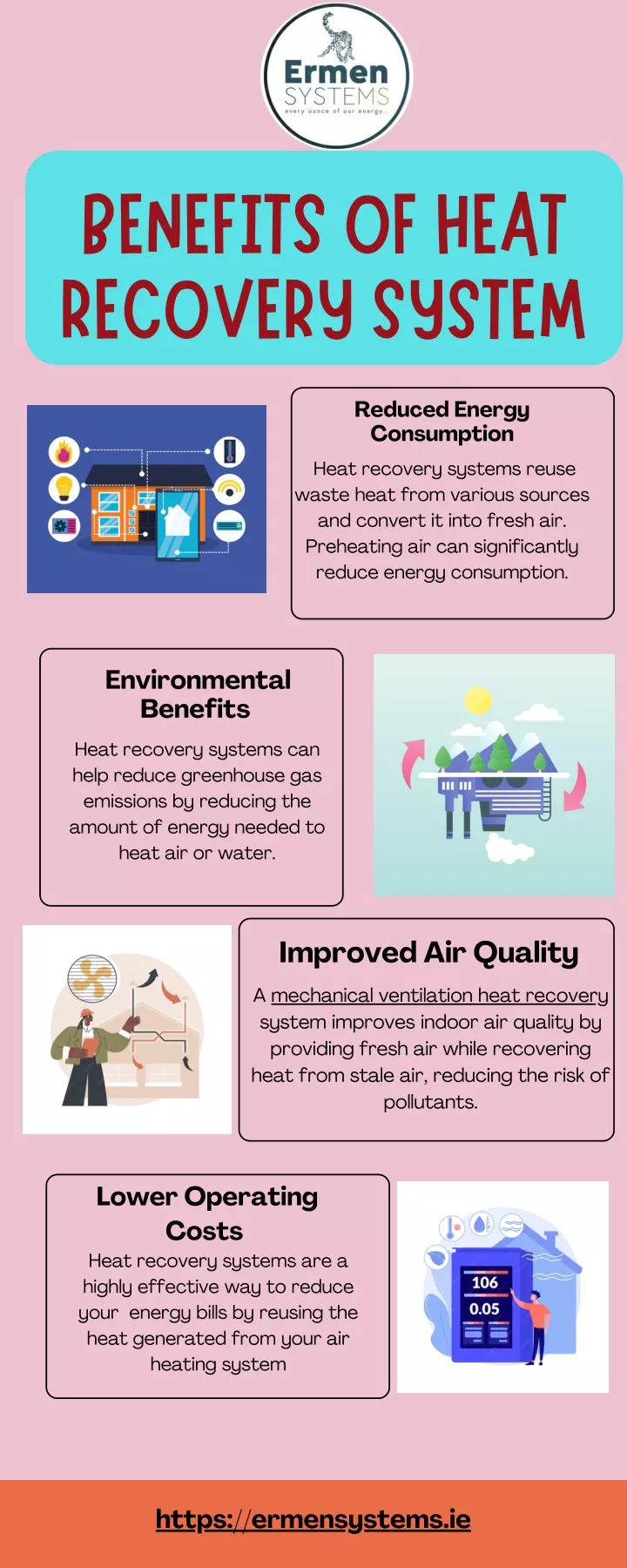 benefits of heat recovery system